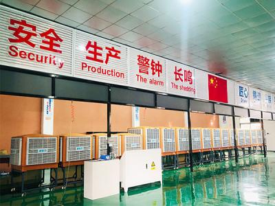 潤(rùn)東方工廠(chǎng)生產(chǎn)車(chē)間環(huán)?？照{(diào)成品